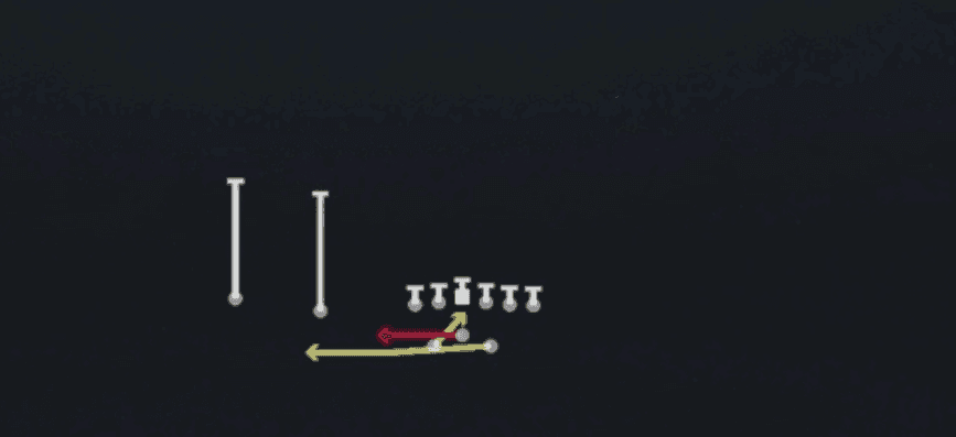 Play diagram for Triple Option Lt from Shotgun Split Twins Offset in Madden 27