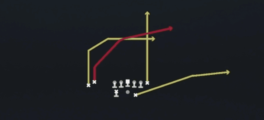 Play diagram for Slot Cross from Shotgun Split Twins Stack in Madden 27