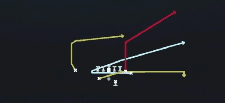Play diagram for Mtn PA Slide from Shotgun Split Wing Nasty in Madden 27