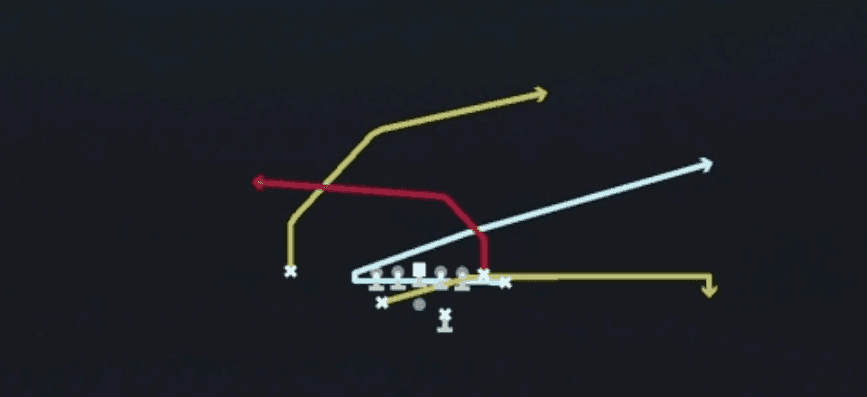 Play diagram for Mtn PA Y-Cross from Shotgun Split Wing Nasty in Madden 27