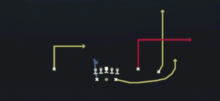 Play diagram for Flood from Shotgun Split Y-Flex in Madden 27