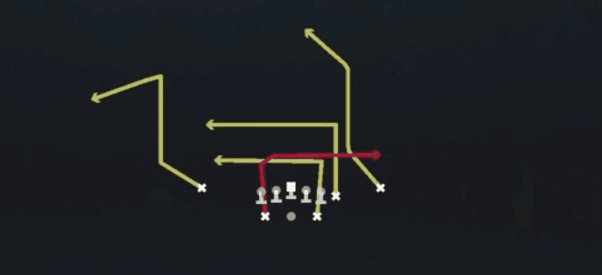 Play diagram for Backs Cross from Shotgun Split Y Off in Madden 27