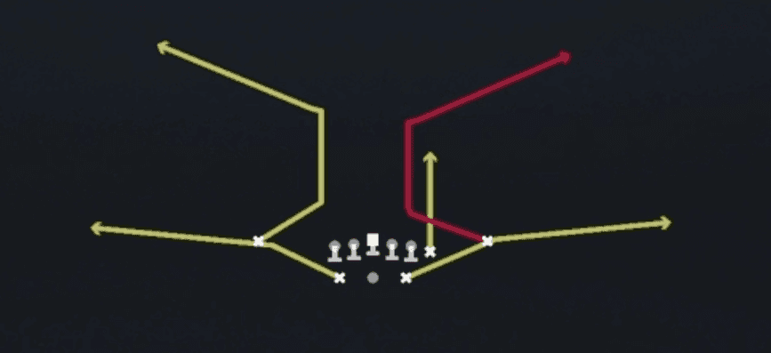 Play diagram for Corner Strike from Shotgun Split Y Off in Madden 27