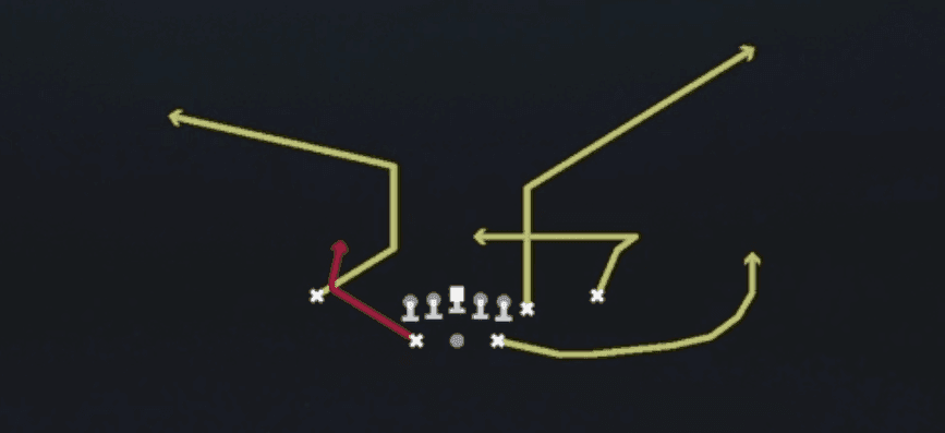 Play diagram for H Choice from Shotgun Split Y Off in Madden 27