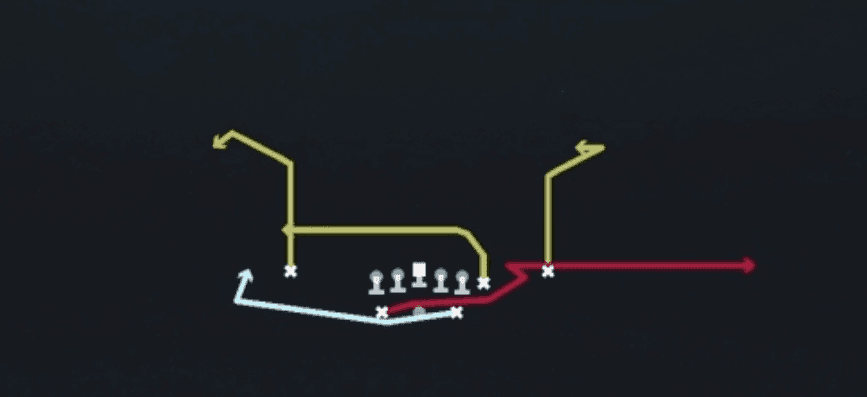 Play diagram for Mtn H Angle N Out from Shotgun Split Y Off in Madden 27