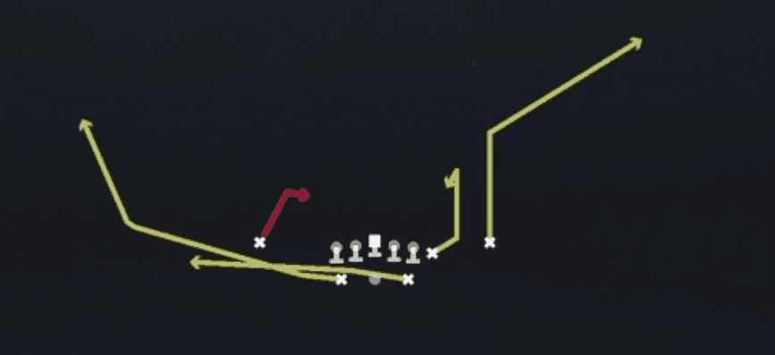Play diagram for PA Snag HB Wheel from Shotgun Split Y Off in Madden 27