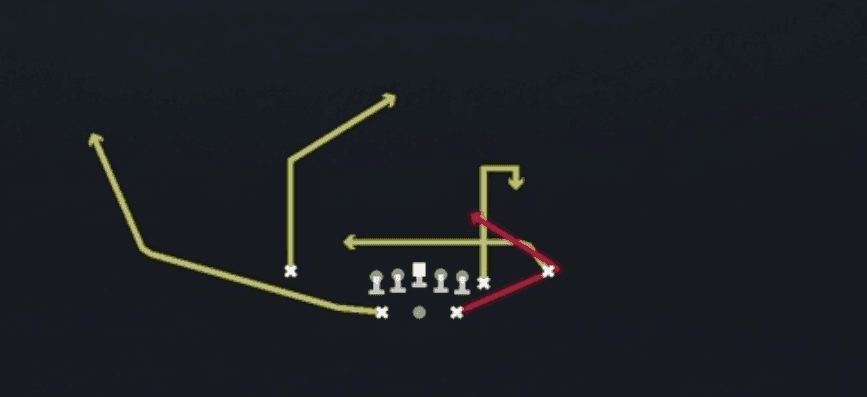 Play diagram for Wheel Trail from Shotgun Split Y Off in Madden 27