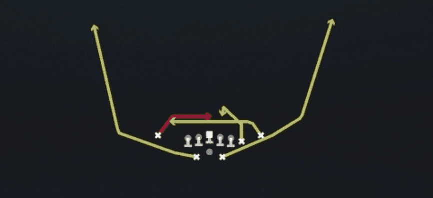 Play diagram for Mesh Spot Rails from Shotgun Split Y Off Close in Madden 27