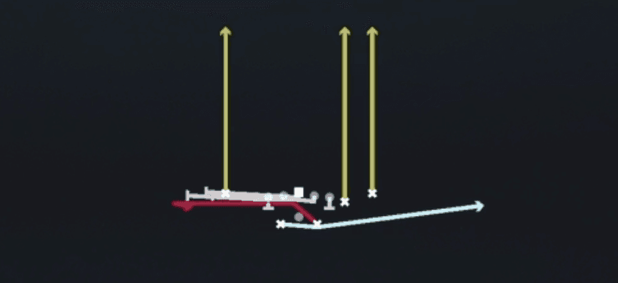 Play diagram for Mtn Cross Screen from Shotgun Split Y Off Close in Madden 27