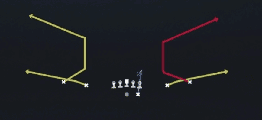 Play diagram for Corner Strike from Shotgun Spread in Madden 27