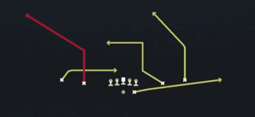 Play diagram for FL Cross from Shotgun Spread in Madden 27