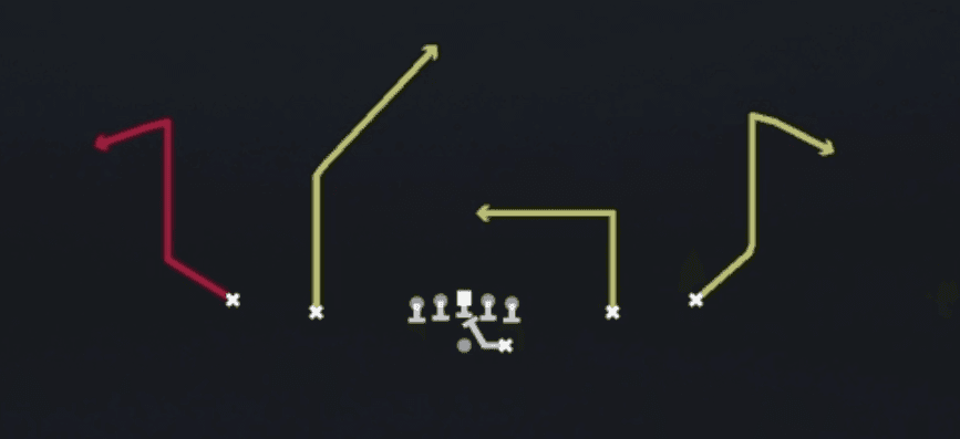 Play diagram for PA Comebacks from Shotgun Spread in Madden 27