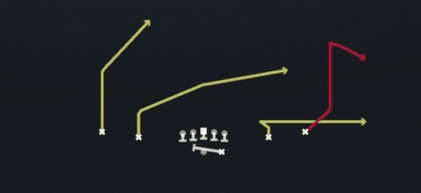 Play diagram for PA Read from Shotgun Spread in Madden 27