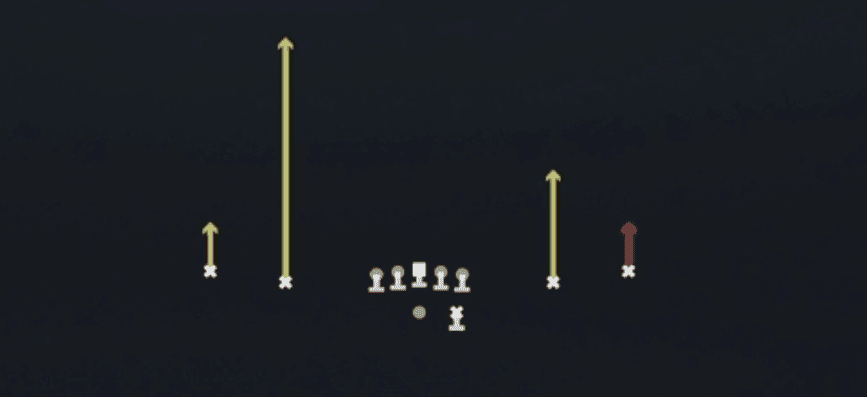 Play diagram for RNS Hitches from Shotgun Spread in Madden 27