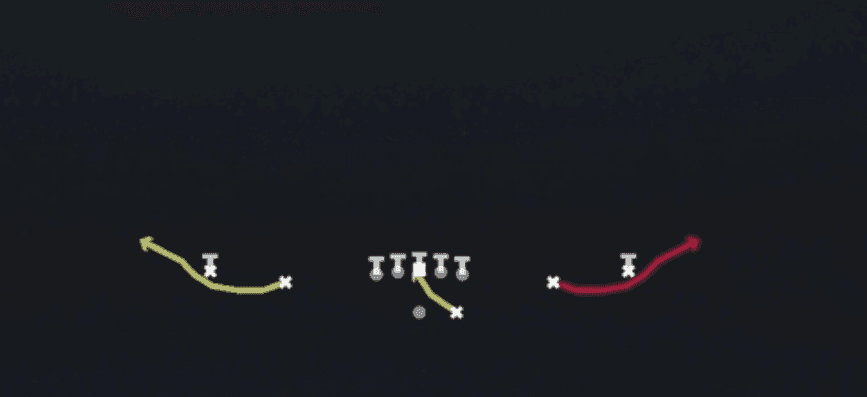 Play diagram for RPO Alert Bubble from Shotgun Spread in Madden 27
