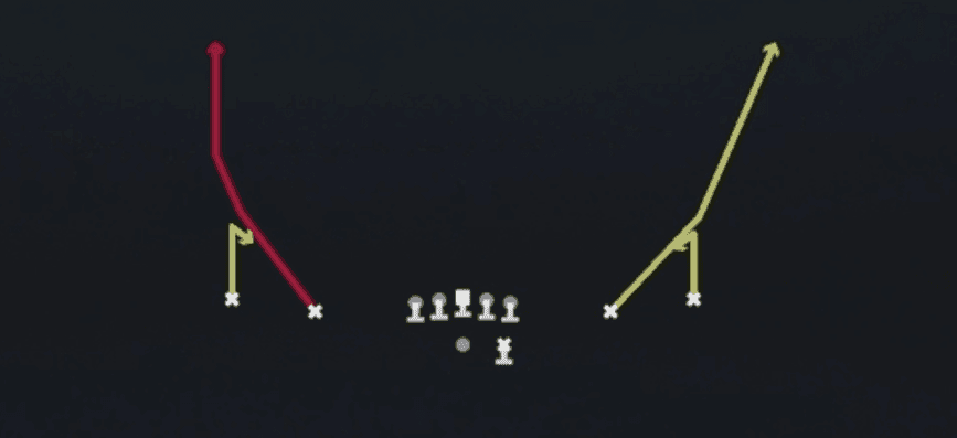 Play diagram for Slot Fades from Shotgun Spread in Madden 27
