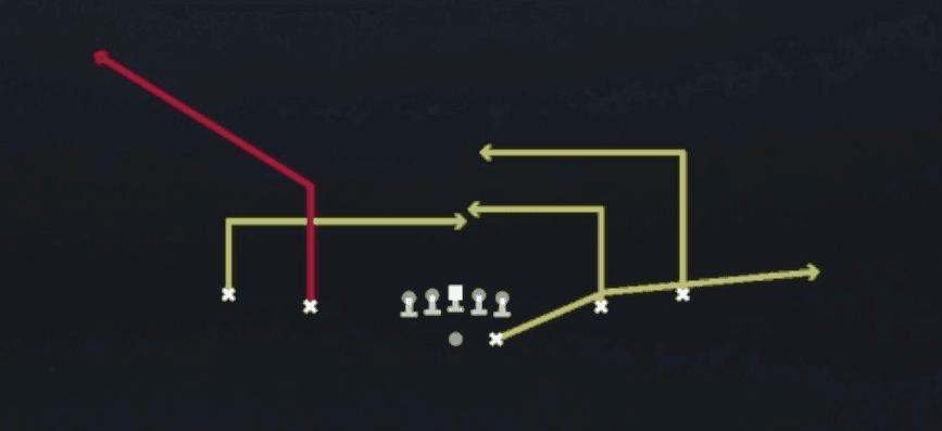 Play diagram for Smash Digs from Shotgun Spread in Madden 27