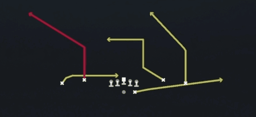 Play diagram for FL Cross from Shotgun Spread Dbl Flex in Madden 27