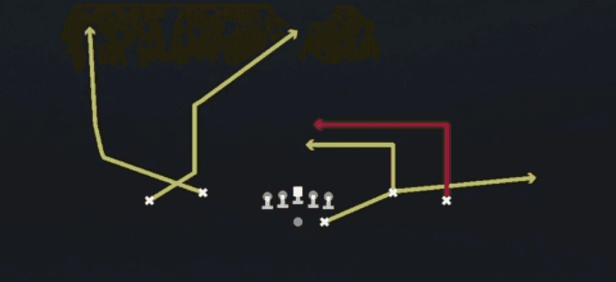 Play diagram for Flanker Dig from Shotgun Spread Dbl Flex in Madden 27