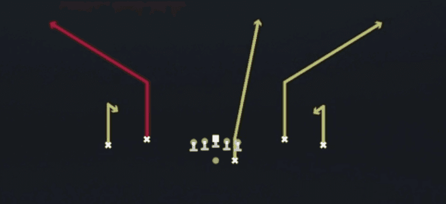 Play diagram for Hitch Corners from Shotgun Spread Dbl Flex in Madden 27