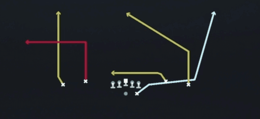 Play diagram for Mtn Flood H-Wheel from Shotgun Spread Dbl Flex in Madden 27