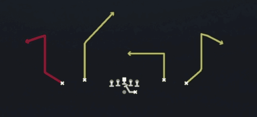 Play diagram for PA Comebacks from Shotgun Spread Dbl Flex in Madden 27
