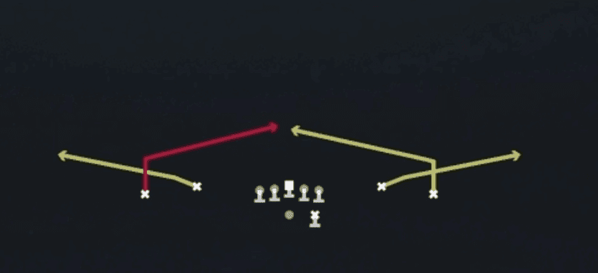 Play diagram for Quick Slants from Shotgun Spread Dbl Flex in Madden 27