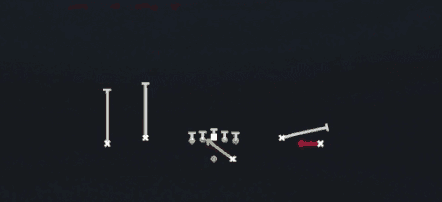 Play diagram for RPO Alert Z Screen from Shotgun Spread Dbl Flex in Madden 27