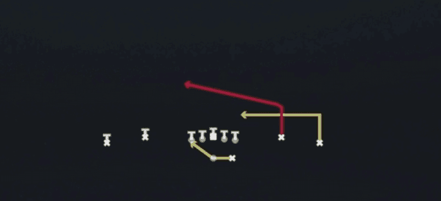 Play diagram for RPO Peek Slant from Shotgun Spread Dbl Flex in Madden 27