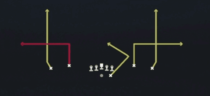 Play diagram for Slot Outs from Shotgun Spread Dbl Flex in Madden 27