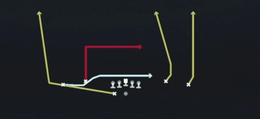 Play diagram for Mtn Drive from Shotgun Spread Dbl Flex Wk in Madden 27