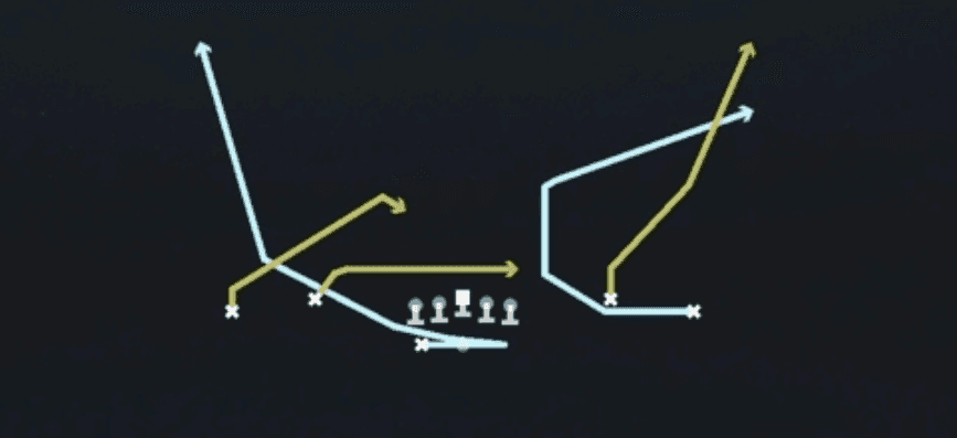 Play diagram for SFT Mtn PA Flood from Shotgun Spread Dbl Flex Wk in Madden 27
