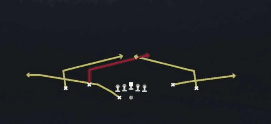 Play diagram for Slants Middle from Shotgun Spread Dbl Flex Wk in Madden 27