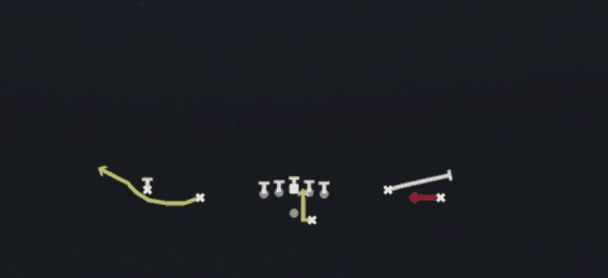 Play diagram for RPO Read Screen from Shotgun Spread Flex in Madden 27