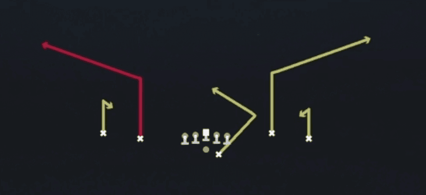 Play diagram for Smash Corners from Shotgun Spread Flex in Madden 27