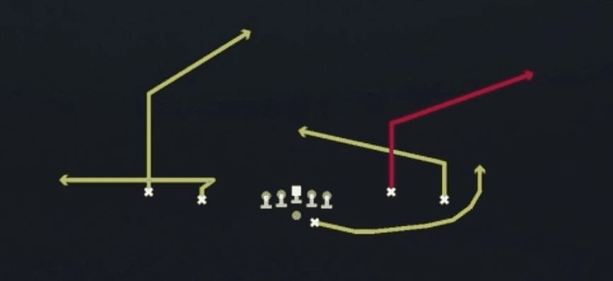 Play diagram for Y Corner from Shotgun Spread Flex in Madden 27