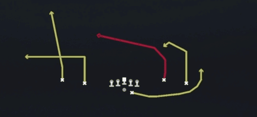 Play diagram for Y Cross Flood from Shotgun Spread Flex in Madden 27