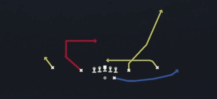 Play diagram for 90 Z Shallow from Shotgun Spread Slots Close in Madden 27