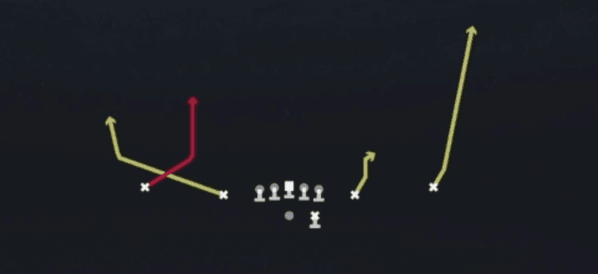 Play diagram for RNS Switch Streak from Shotgun Spread Slots Close in Madden 27