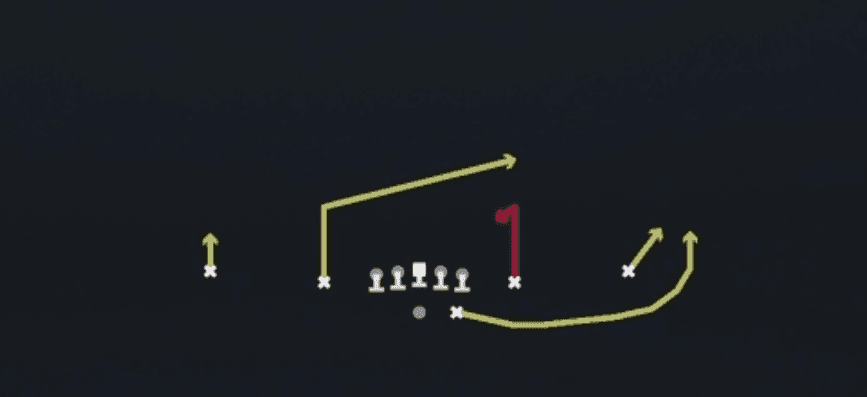 Play diagram for RNS Y Stick from Shotgun Spread Slots Close in Madden 27