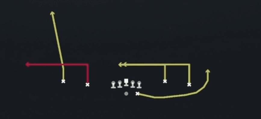 Play diagram for 617 from Shotgun Spread Y-Flex in Madden 27