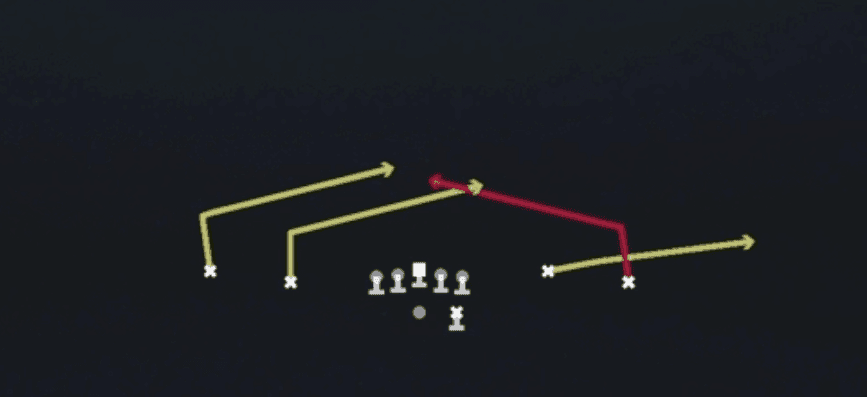 Play diagram for Double Slants from Shotgun Spread Y-Flex in Madden 27
