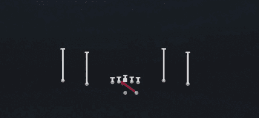 Play diagram for Inside Zone from Shotgun Spread Y-Flex in Madden 27