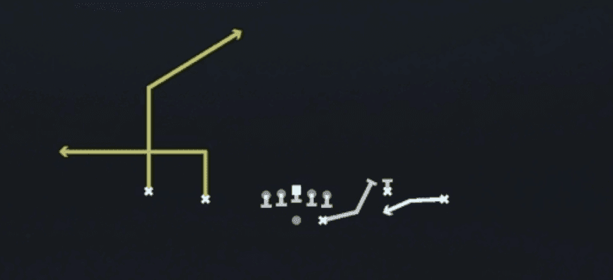 Play diagram for Mtn FL Screen from Shotgun Spread Y-Flex in Madden 27