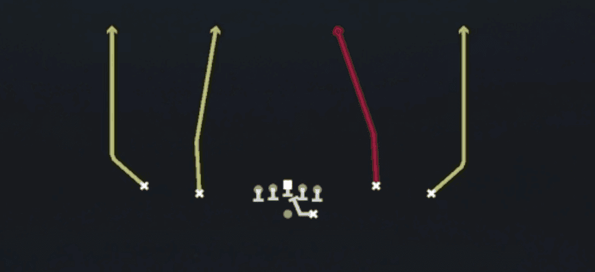 Play diagram for PA Seams from Shotgun Spread Y-Flex in Madden 27