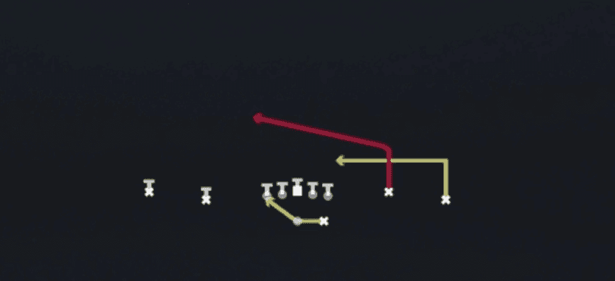 Play diagram for RPO Peek Slant from Shotgun Spread Y-Flex in Madden 27