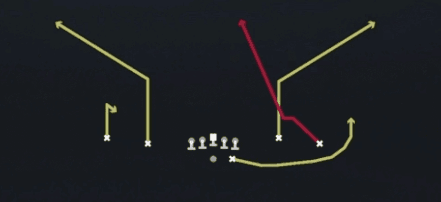 Play diagram for Spot N Go from Shotgun Spread Y-Flex in Madden 27