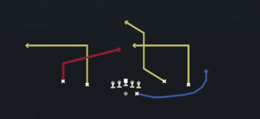 Play diagram for WR Under from Shotgun Spread Y-Flex in Madden 27