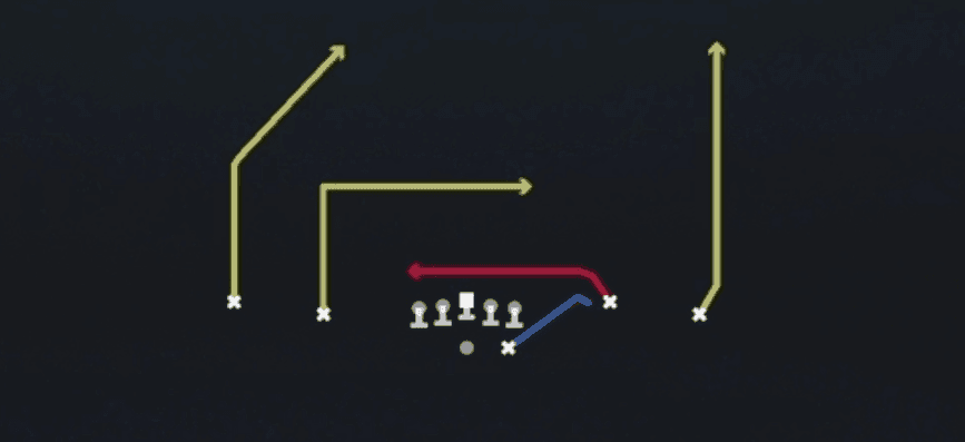 Play diagram for Y Shallow Cross from Shotgun Spread Y-Flex in Madden 27