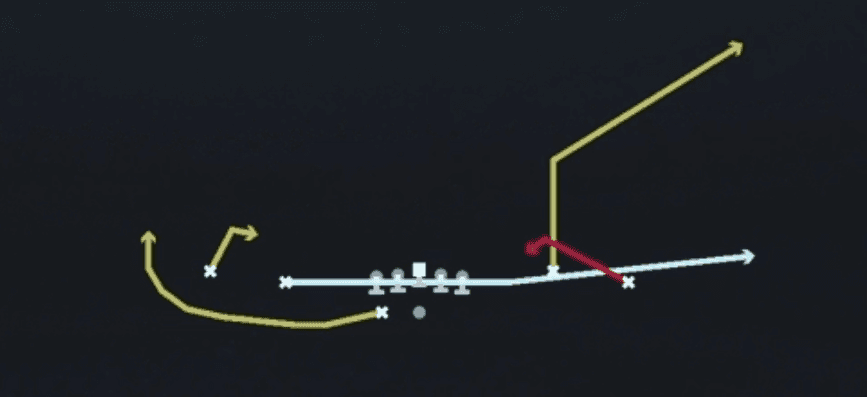Play diagram for H Mtn Z Spot from Shotgun Spread Y-Flex Wk in Madden 27
